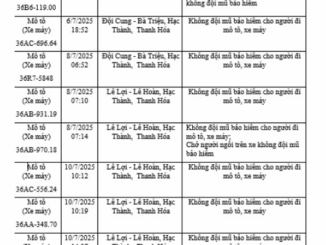 Loạt xe máy có biển số sau nhanh chóng nộp ph:ạt nguội theo Nghị định 168