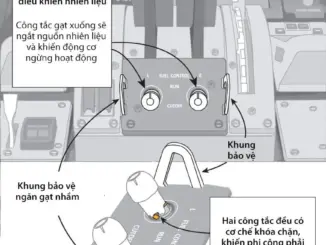 Sự cố ngắt nhiên liệu khiến máy bay Air India lao xuống đất.