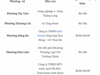 Chi tiết lịch cắt điện Hà Nội hôm nay, chuẩn bị sẵn tinh thần…